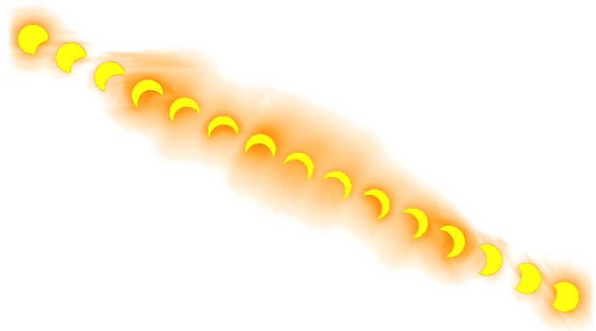 pretty graphic of eclipse images over time